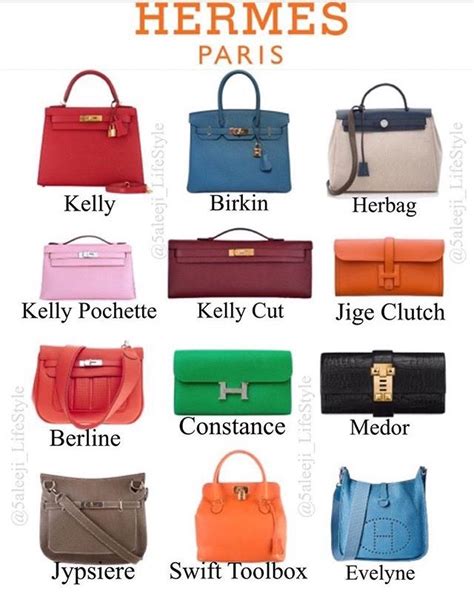 modeles sac hermes|different styles of hermes bags.